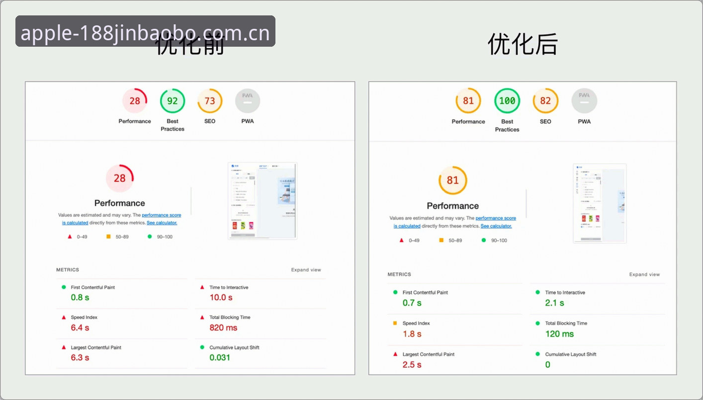金宝搏优化版哪个好 金宝搏优化版选择实用指南:从技术角度对比各版本差异