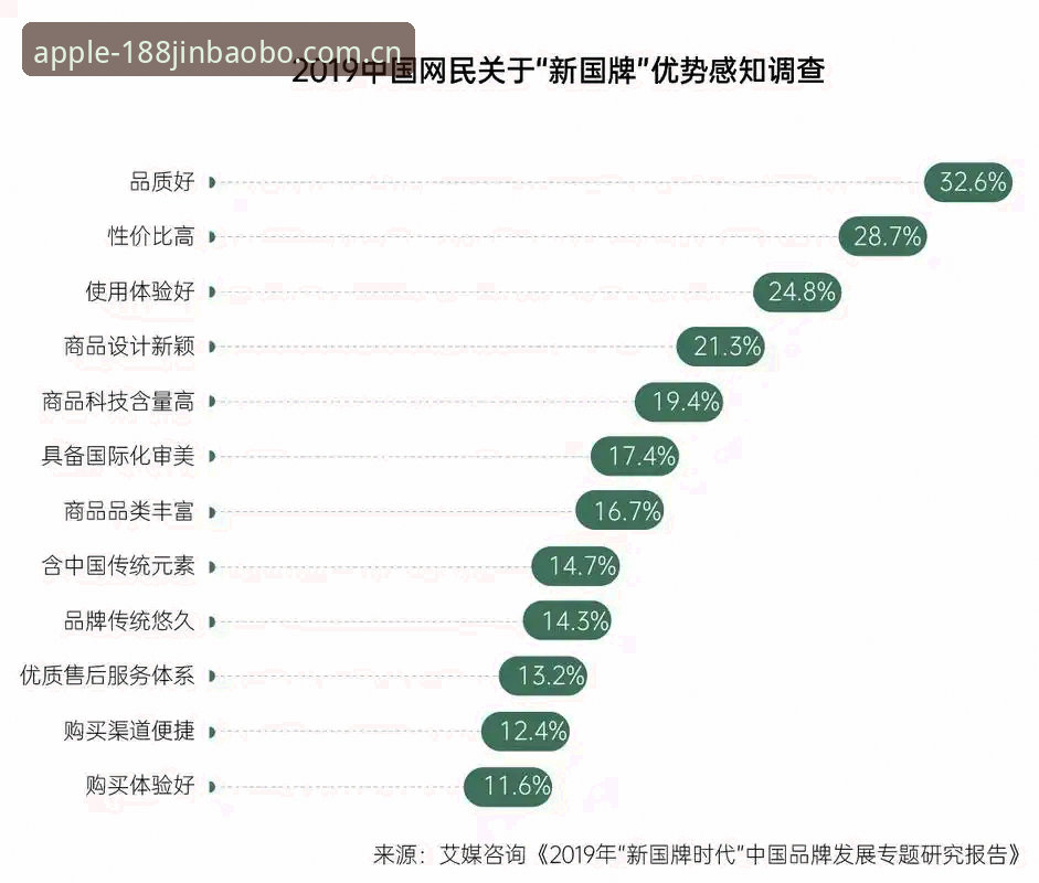 金宝搏188哪个好 金宝搏188哪个好 - 188金宝搏「CN」官方网站 | 品质服务