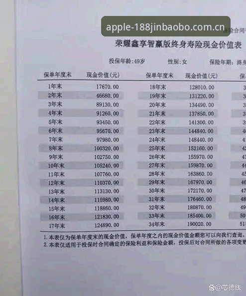 金宝搏实时数据怎么样 老用户实测分享:金宝搏实时数据到底怎么样?我的三年使用心得