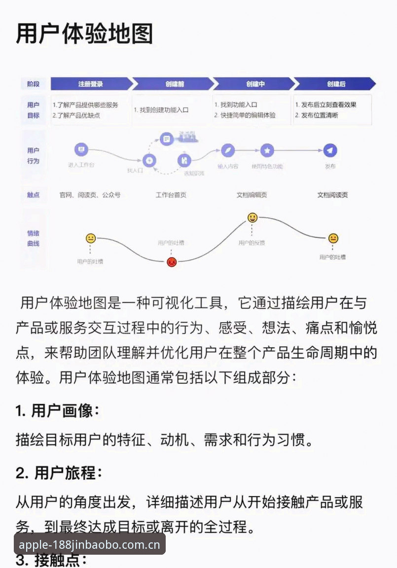 金宝搏官方怎么样 金宝搏官方怎么样?从用户体验到数据服务的深度解析