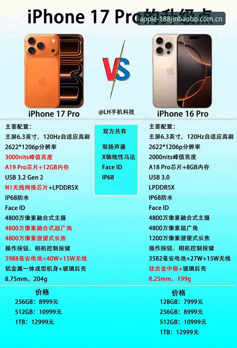金宝搏苹果版 188金宝搏平台深度评测:金宝搏苹果版与PC端体验全对比分析