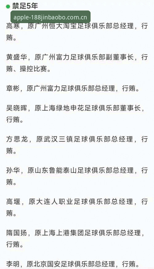 金宝搏APP苹果 中国足协第三批禁足名单出炉,如何从金宝搏APP苹果端追踪赛事公正性?